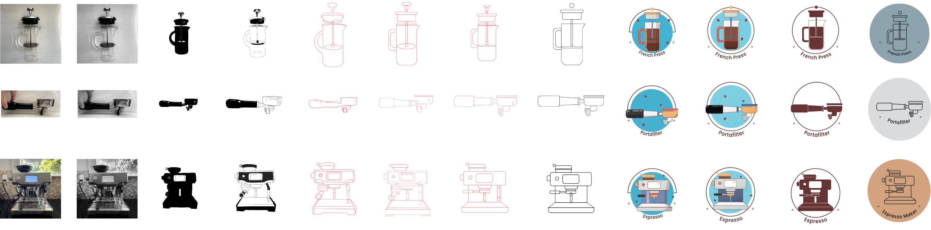 redux design process